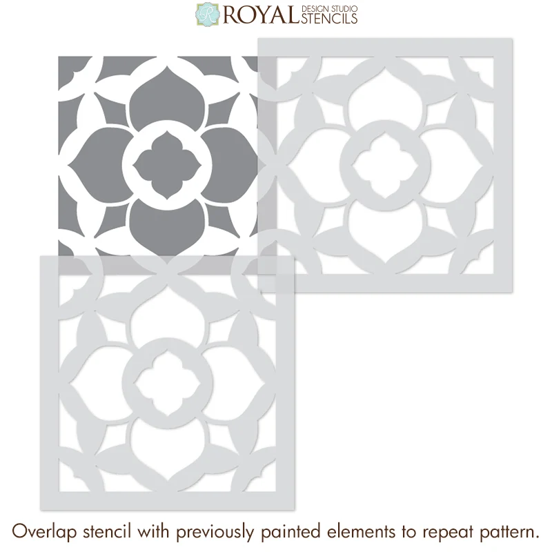 Duomo Tile Stencil - Image 16